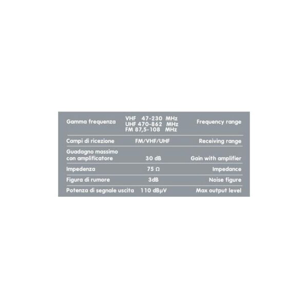 ANTENA TV OMNIDIRECCIONAL GLOBE-240 DIAMETRO 240 MM - Imagen 3