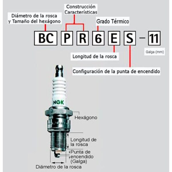 BUJIA DE ENCENDIDO CICLOMOTOR CUELLO CORTO B6HS - Imagen 2