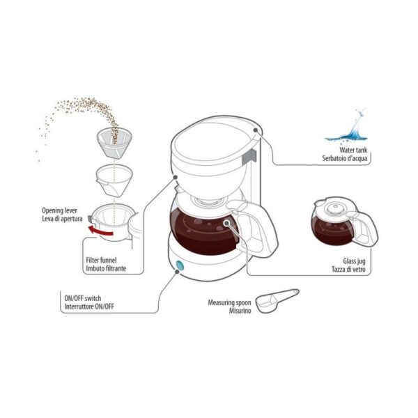 CAFETERA LIBERICA 24V 300W - Imagen 2