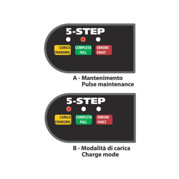 CARGADOR DE BATERIA INTELIGENTE 6/12V - 0,55/1A - Imagen 4