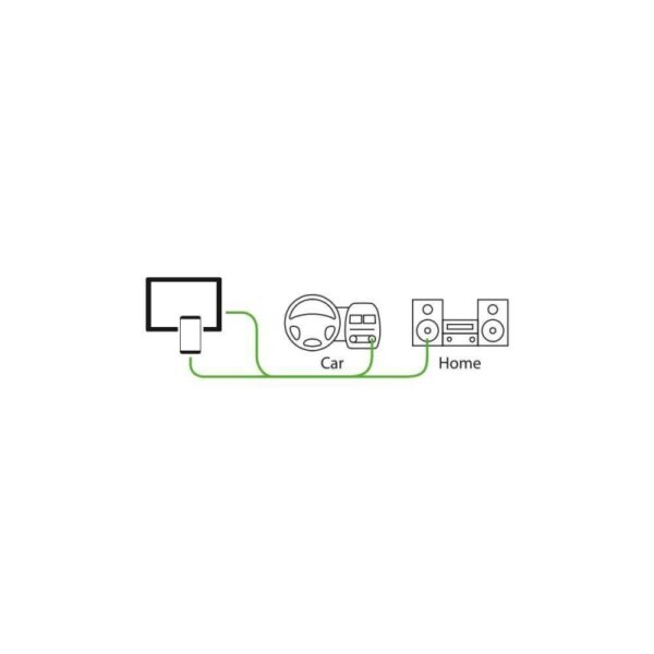 CONECTOR AUDIO COCHE MOVIL DOBLE MACHO - Imagen 3
