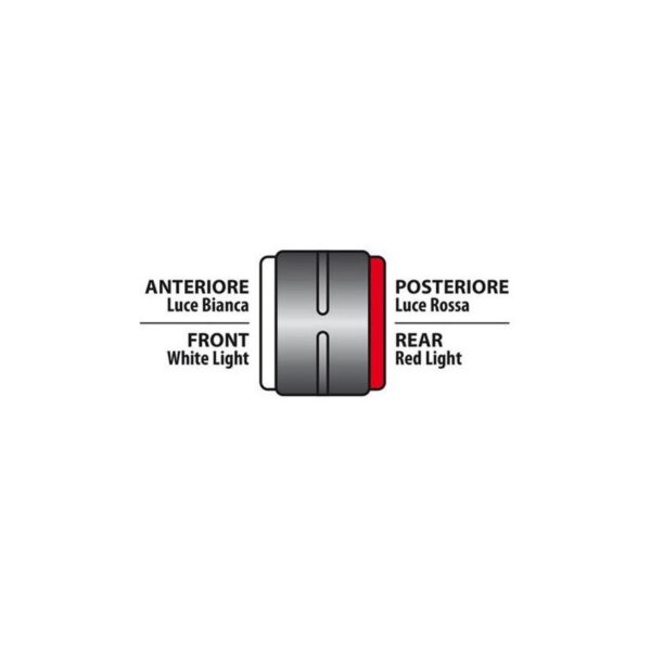 PILOTO PERIMETRAL 2 LED 24V 60º FLEXIBLE DERECHA - Imagen 4